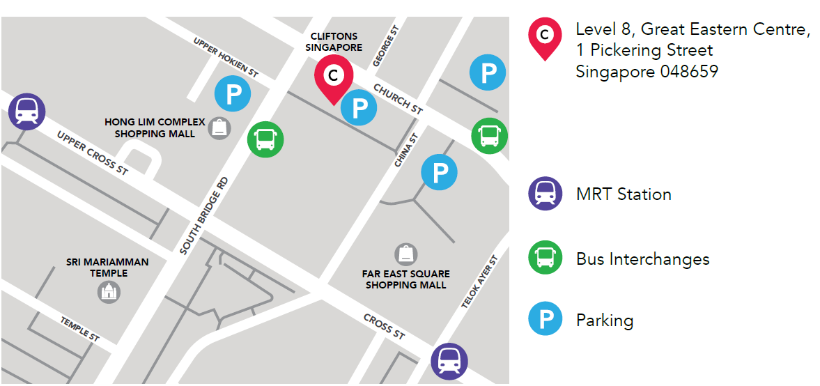 Direction to Clifton-Adobe Event-Innocom