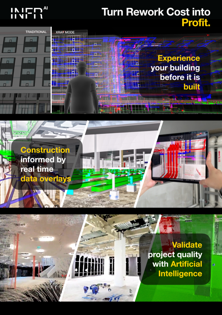 INFR-Turn Rework Cost to Profit- Visuals of Construction